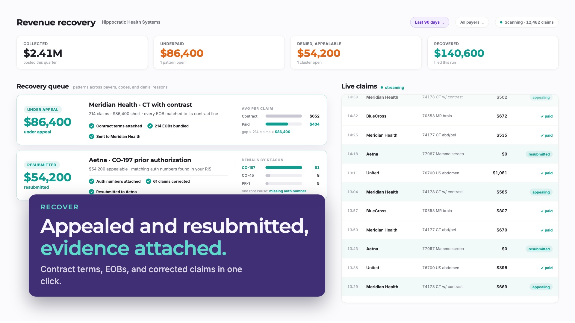 Product demo: Data Hippo finds an underpayment pattern and a denial cluster, then files appeals with evidence attached